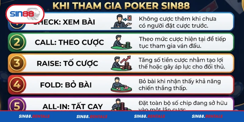 Các quy định quan trọng khi tham gia Poker Sin88