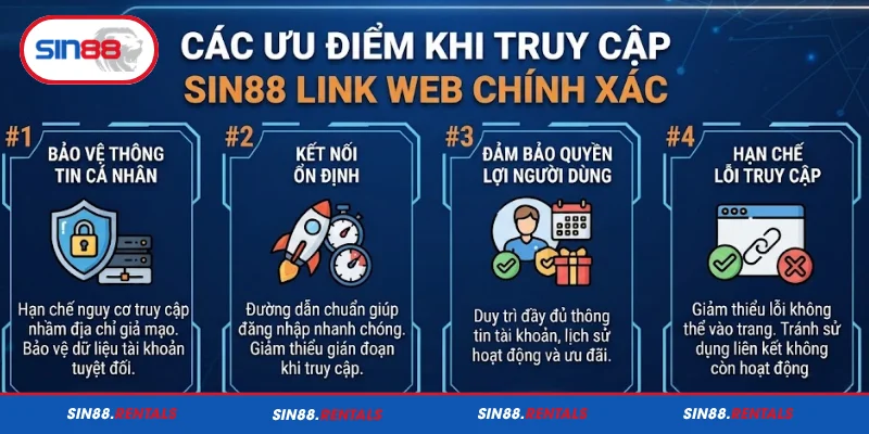 Các ưu điểm khi truy cập Sin88 link web chính xác