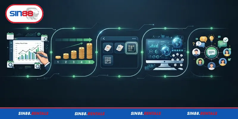 Cách nâng cao hiệu quả khi tham gia lô đề Sin88