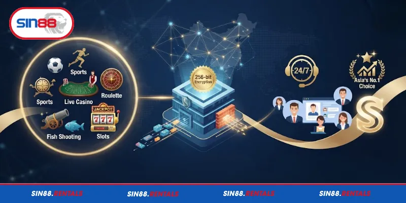 Định hướng phát triển của Sin88 trong tương lai