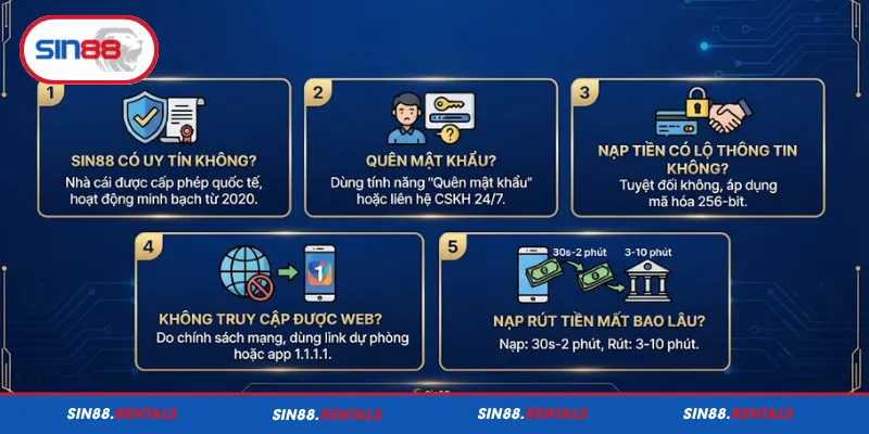 Giải đáp thắc mắc về Sin88