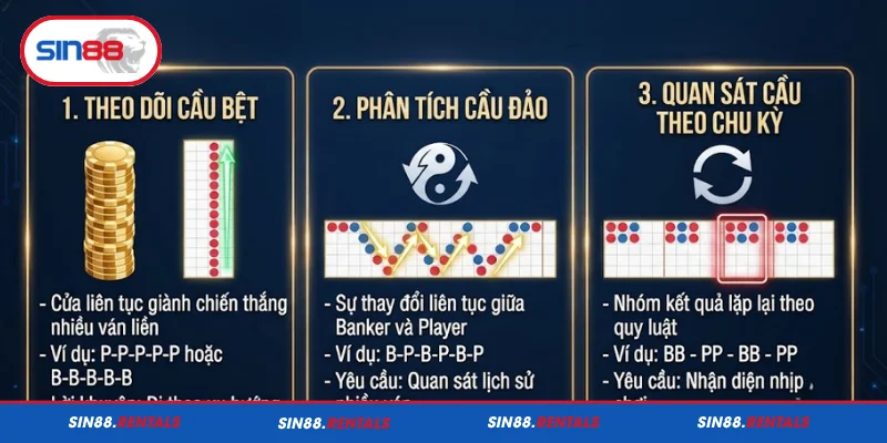 Phương pháp soi cầu Baccarat Sin88 hiệu quả hơn