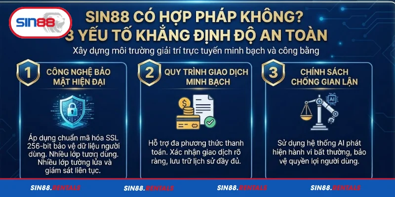 Sin88 có hợp pháp không? 3 yếu tố khẳng định độ an toàn