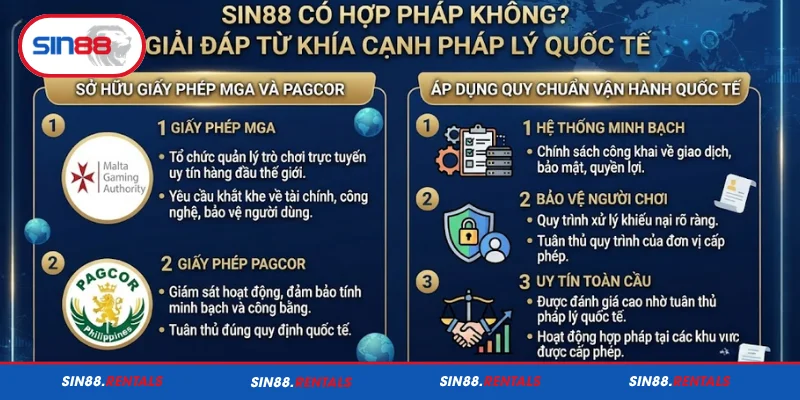 Sin88 có hợp pháp không? Giải đáp từ khía cạnh pháp lý quốc tế
