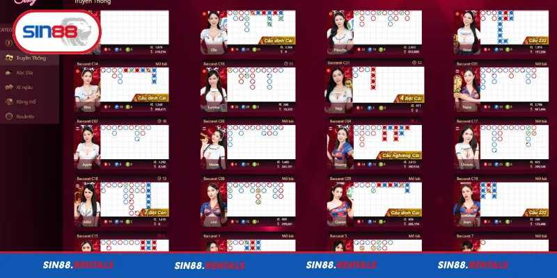 Sơ lược về Baccarat Sin88