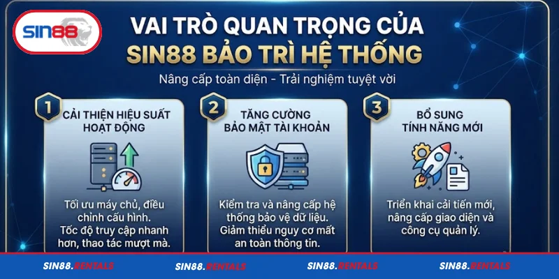 Vai trò quan trọng của Sin88 bảo trì hệ thống